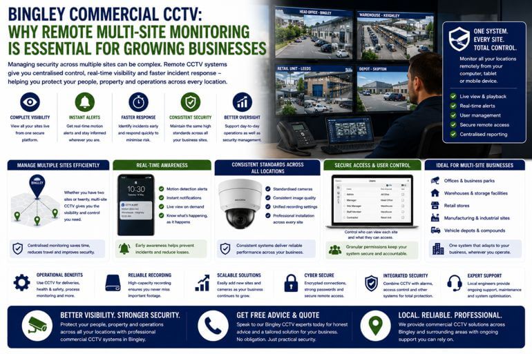 Bingley Commercial CCTV: Why Remote Multi-Site Monitoring Is Becoming Essential for Growing Businesses