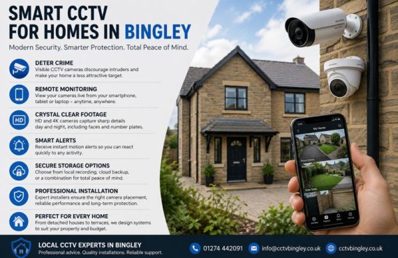 Why More Homeowners Are Choosing Smart CCTV in Bingley